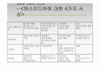 [현대사회와 미디어] 미디어의 사회적 효과-15