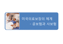 미국의 의료보장 제도-2
