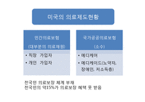 미국의 의료보장 제도-4