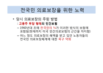 미국의 의료보장 제도-12