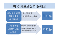 미국의 의료보장 제도-20