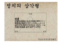 [사회보장론] 의료보장제도-3