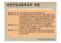 [사회보장론] 의료보장제도-6