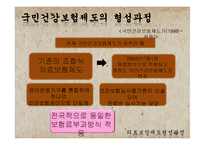 [사회보장론] 의료보장제도-10