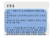 [사회보장론] 의료보장제도-18