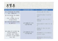 [사회보장론] 의료보장제도-20