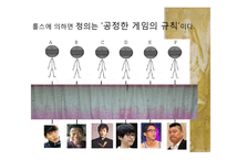 [윤리학] 존 롤스 사상-9