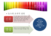 [신문방송학] 뉴스 선정 기준-5
