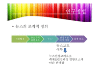 [신문방송학] 뉴스 선정 기준-6
