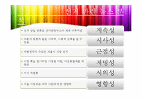 [신문방송학] 뉴스 선정 기준-13