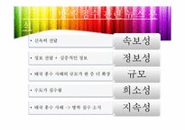 [신문방송학] 뉴스 선정 기준-19