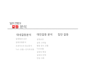 한국 드라마 속 갈등상황 분석-시크릿 가든과 선덕여왕-10