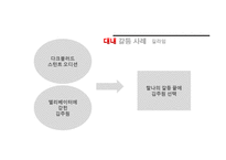 한국 드라마 속 갈등상황 분석-시크릿 가든과 선덕여왕-12