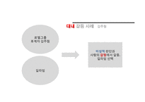 한국 드라마 속 갈등상황 분석-시크릿 가든과 선덕여왕-13