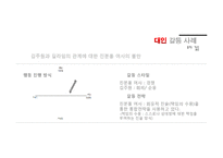 한국 드라마 속 갈등상황 분석-시크릿 가든과 선덕여왕-18