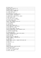 청소년 상담 추천 도서-16