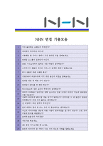 [NHN - 개발직군] 합격자기소개서,NHN개발자기소개서자소서,NHN개발자소서자기소개서,NHN개발자기소개서샘플,NHN개발자기소개서예문,-5