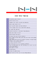 [NHN - 인사직군] 합격자기소개서,NHN인사자기소개서자소서,NHN인사자소서자기소개서,NHN인사자기소개서샘플,NHN인사자기소개서예문-4