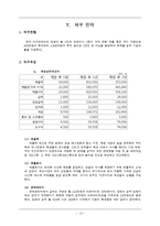 1인고객 전문 음식점 사업계획서-12