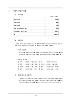 1인고객 전문 음식점 사업계획서-15