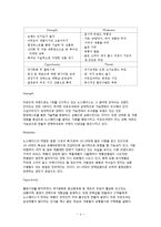 블랙야크 VS 노스페이스 기업 SWOT분석및 마케팅 STP,4P전략비교분석-4