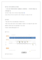 커피빈 기업분석과 마케팅전략분석및 나의의견-13