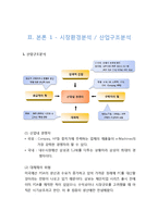 [A+] 국내기업 분석 - 삼보컴퓨터 핵심역량 경영혁신 마케팅분석 4p stp swot분석(HWP)-6