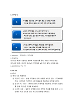 [A+] 국내기업 분석 - 삼보컴퓨터 핵심역량 경영혁신 마케팅분석 4p stp swot분석(HWP)-17