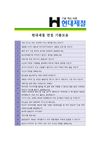 [현대제철 - 공채] 합격자기소개서,현대제철공채기소개서자소서,현대제철공채자소서자기소개서,현대제철공채자기소개서샘플,현대제철공채자기소개서예문-4