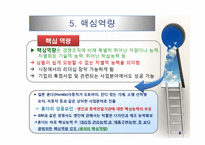 내부자원 중시이론(자원 준거 관점)-10