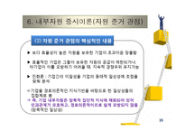 내부자원 중시이론(자원 준거 관점)-17