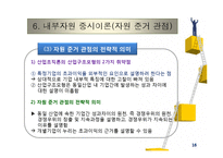 내부자원 중시이론(자원 준거 관점)-18
