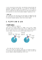 학교폭력/왕따/집단따돌림 원인분석,실태,대응방안,왕따 유형분석및 사회적원인,대처방안,왕따 예방법제안-8