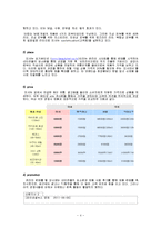 MISSHA 미샤 마케팅사례분석및 new 마케팅전략제안-4
