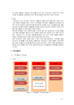 유니클로 UNIQLO 기업 SWOT분석및 마케팅사례분석과 마케팅 SWOT,STP,4P전략제안(VS 지오다노와의 비교분석)-6