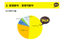 카카오톡 기업 SWOT분석및 마케팅전략분석 파워포인트-12