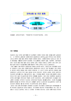다문화가정 개념과 확산원인,문제점및 해결방안제안-11