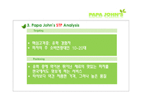 [경영학] 파파존스 마케팅 전략-11