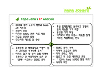 [경영학] 파파존스 마케팅 전략-12