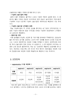 프로스펙스W 마케팅SWOT,STP,4P전략분석과 새로운 마케팅전략제안-3