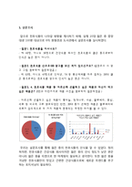 천호식품 기업분석및 마케팅사례분석-10