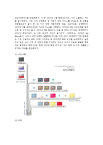 현대카드 마케팅전략분석및 새로운 마케팅전략제안,나의의견-2