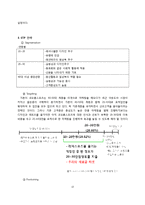 코오롱스포츠 마케팅전략분석및 새로마케팅전략제안,나의견해(노스페이스와 비교분석)-13