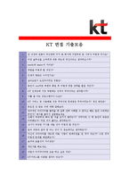 [KT - 공채] 합격자기소개서_KT자기소개서자소서_KT자소서자기소개서_KT자기소개서샘플_KT자기소개서예문_자기소개서자소서_기업 자기소개서-5