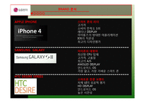 LG 옵티머스 브랜드분석및 마케팅전략(PPT발표대본포함)-8