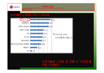 LG 옵티머스 브랜드분석및 마케팅전략(PPT발표대본포함)-17