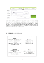 이니스프리 경영분석및 마케팅전략 제안보고서-9