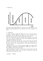 SM엔터테인먼트 마케팅사례분석및 새로운 마케팅전략제안-12