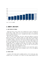 나이키 스포츠 마케팅사례분석및 new 마케팅전략제안보고서-4