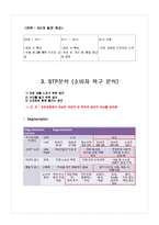 카페베네 기업분석및 마케팅전략분석,문제점분석및 경영전략제안-4